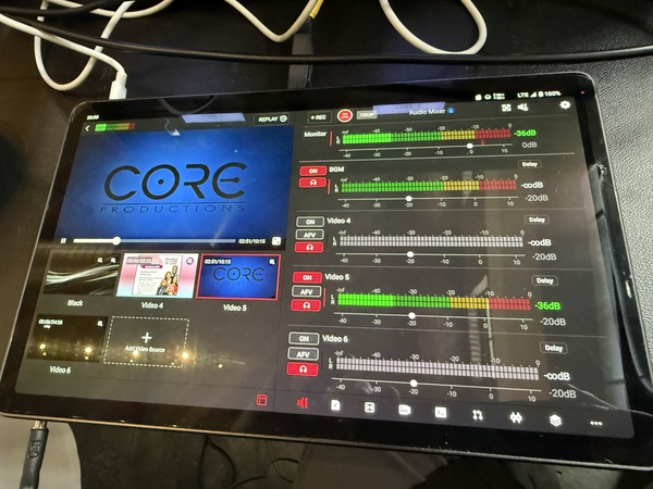 Core Productions