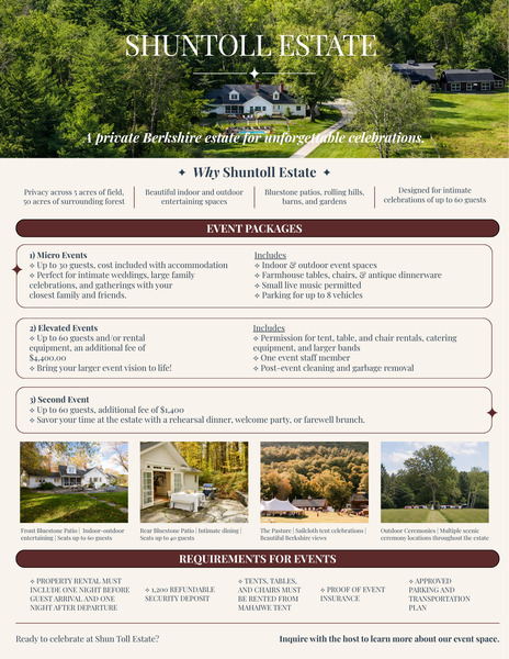 Shuntoll Estate