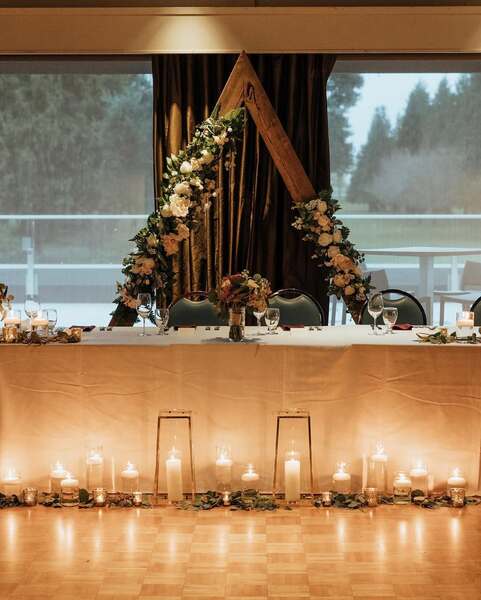 Richmond Country Club