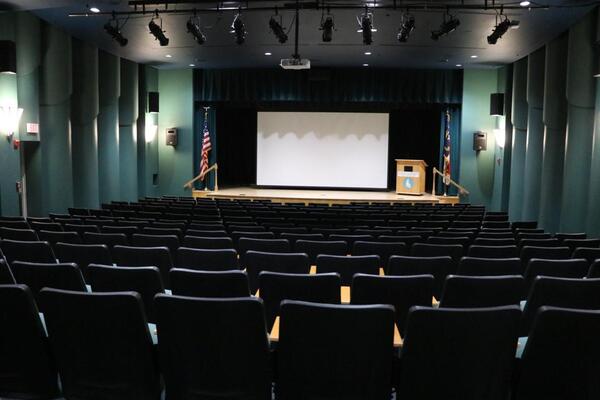 Museum of the Albemarle