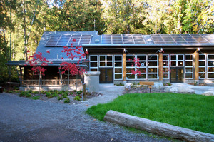Learning Studios