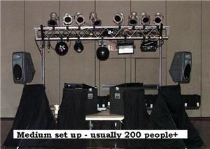 Music in Motion - Fayetteville