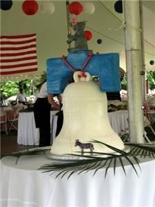 Lippincott Connections - Portland