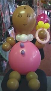 Balloons-N-Parties