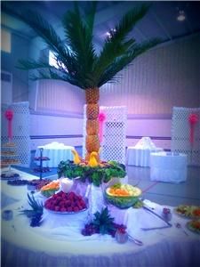 Events By Mystical Gardens