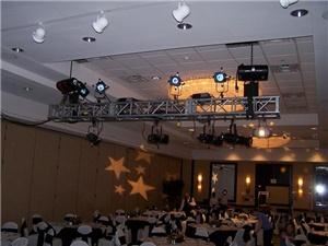 Gateway Production Services