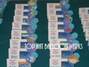 Top Hat Balloon Werks