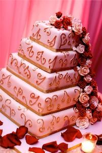 Milestone Events By Kristy