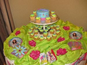 Perfect Little Parties by Jen