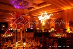 A Social Butterflies Events Incorporated