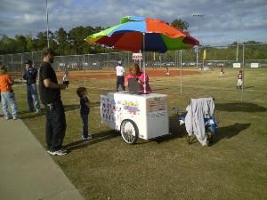 Chilly Treats - Myrtle Beach