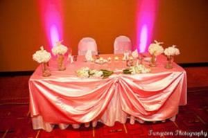 Cherished Ceremonies Weddings