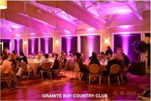 DJ BCARRION (UNLIMITED SOUNDS)