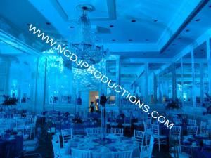 NC DJ Productions